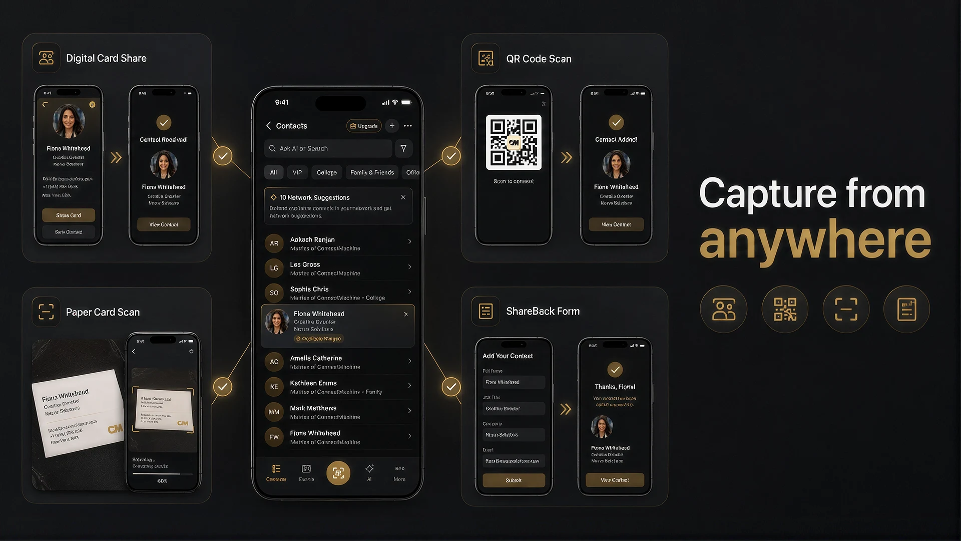 Contact capture methods including digital cards, QR scans, paper cards, and ShareBack