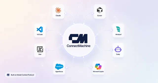 ConnectMachine at the centre of a hub connected to Claude, Cursor, VS Code, Windsurf, Zed, Cody, Agentforce, Microsoft Copilot, HubSpot Breeze, and n8n