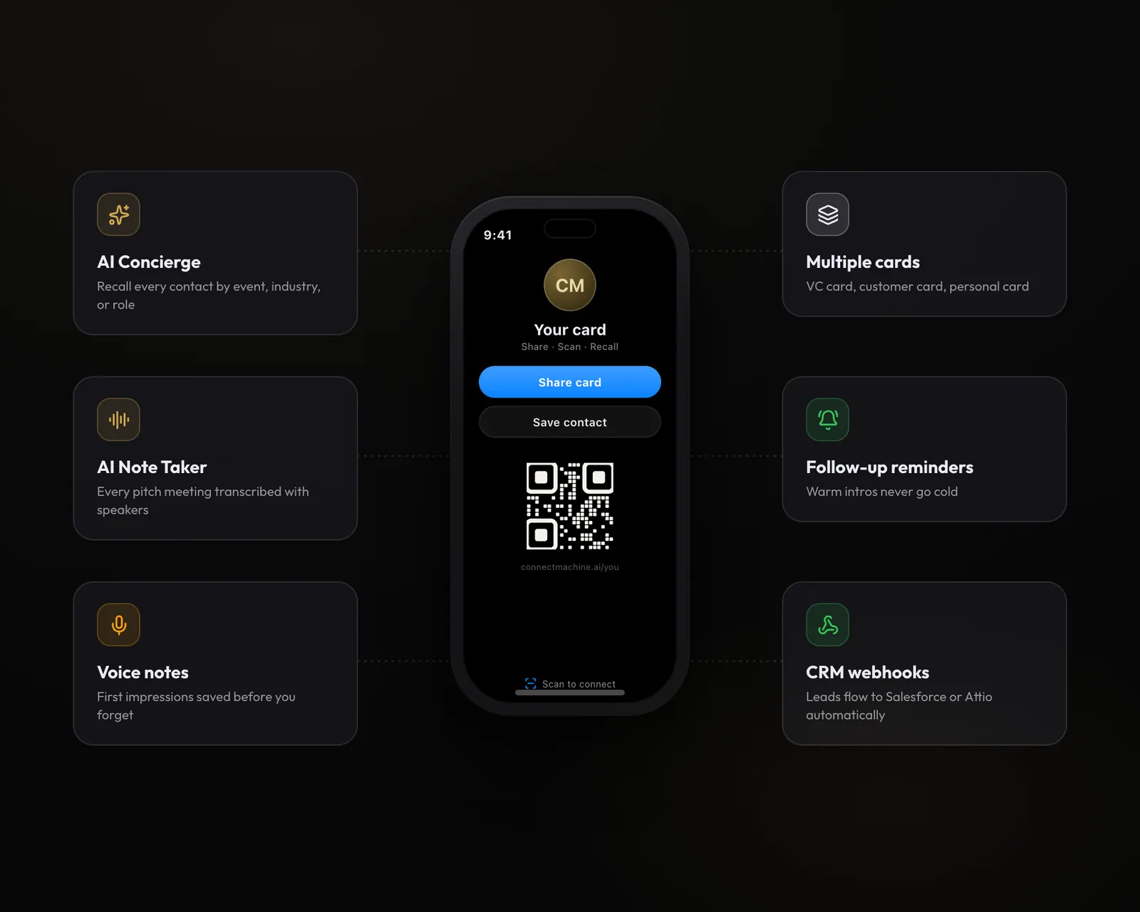 Funciones de ConnectMachine pensadas para fundadores: Concierge IA, Notas con IA, notas de voz, varias tarjetas, recordatorios y sincronización con el CRM