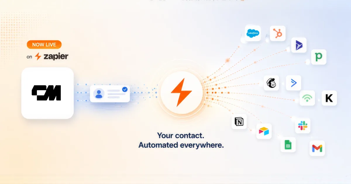 Contacts flowing from ConnectMachine through Zapier into Salesforce, HubSpot, Notion, Slack, and more