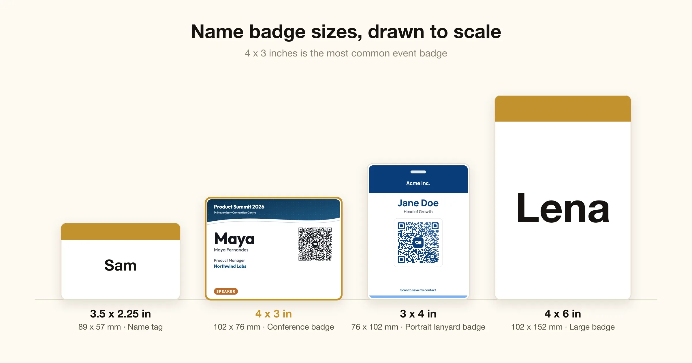 Four name badges drawn to scale: a 3.5 x 2.25 inch name tag, a 4 x 3 inch conference badge, a 3 x 4 inch portrait lanyard badge and a 4 x 6 inch large badge