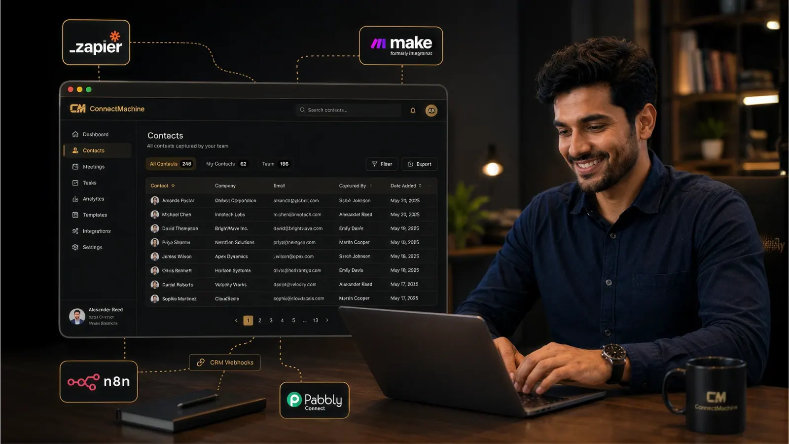 Contactos del equipo que fluyen desde ConnectMachine hacia las herramientas de automatización de CRM